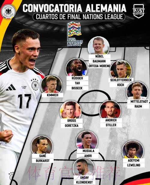 2026世界杯德国德布劳内阵容解析最新更新 2026世界杯德国德布劳内阵容解析最新更新
