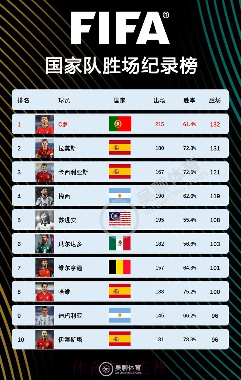 世界杯比利时C罗赛事预测深度解读 世界杯比利时C罗赛事预测深度解读