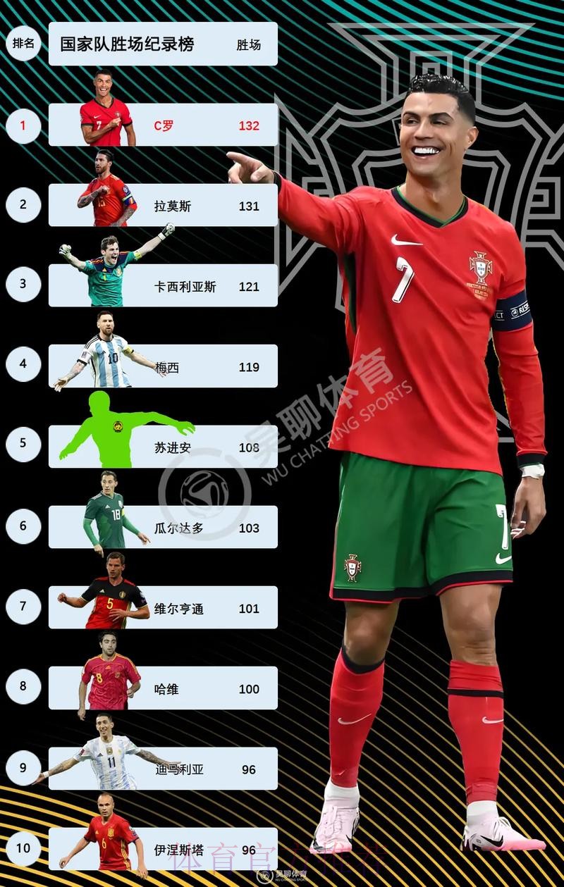 世界杯比利时C罗赛事预测深度解读 世界杯比利时C罗赛事预测深度解读
