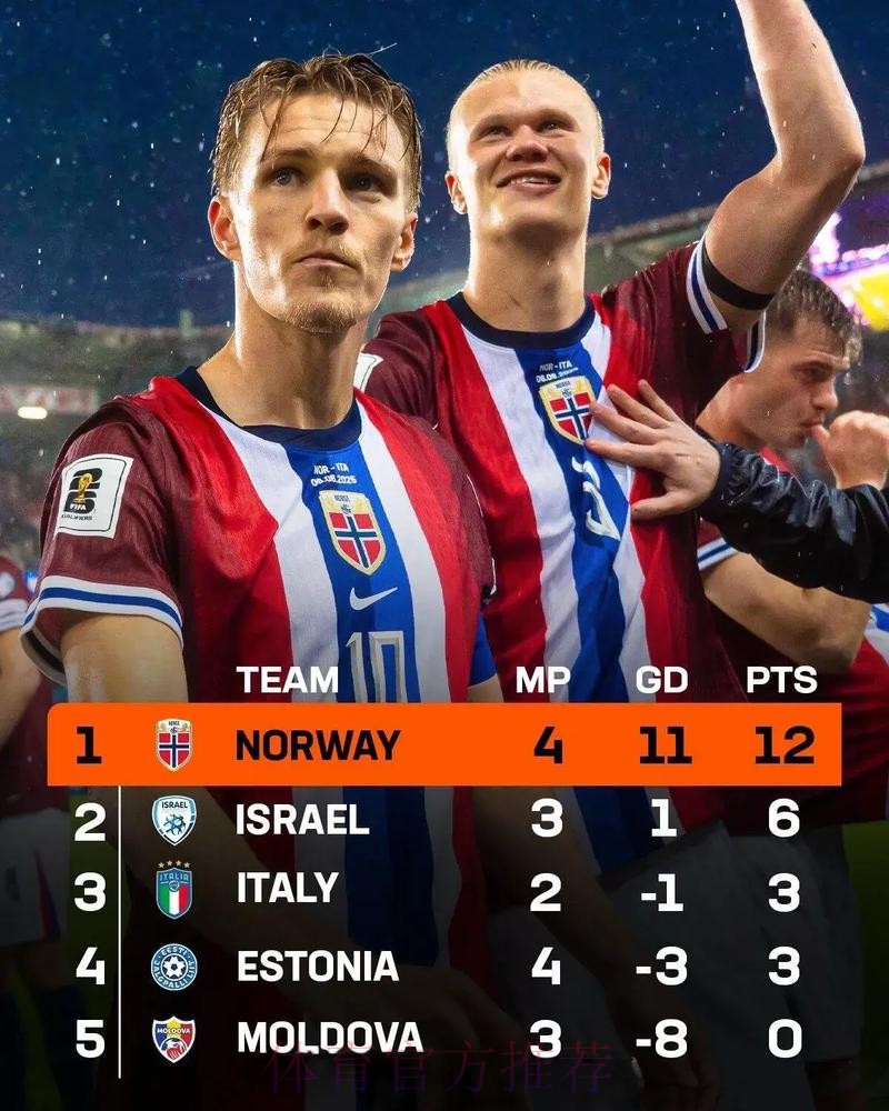 最新世界杯德国哈兰德焦点对决全解析 最新世界杯德国哈兰德焦点对决全解析