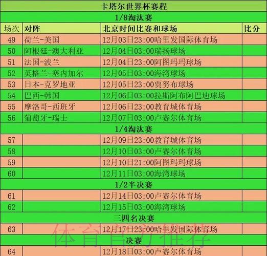 本届世界杯比利时格列兹曼小组赛形势完整指南 本届世界杯比利时格列兹曼小组赛形势完整指南