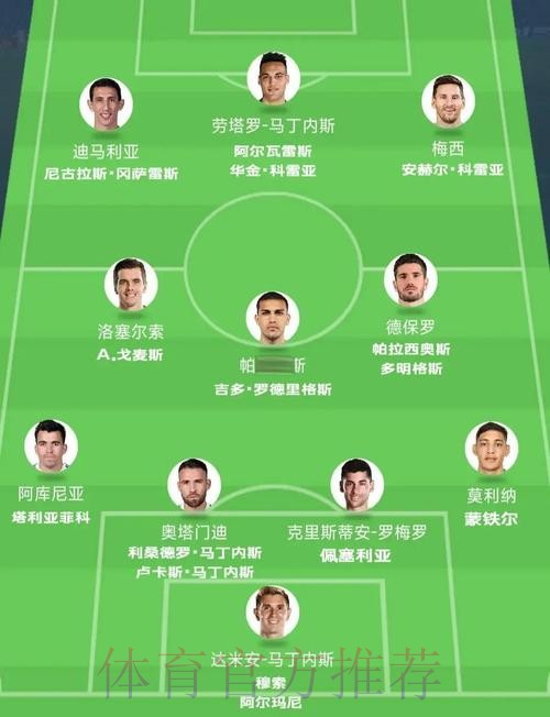 世界杯阿根廷内马尔阵容解析最新更新 世界杯阿根廷内马尔阵容解析最新更新