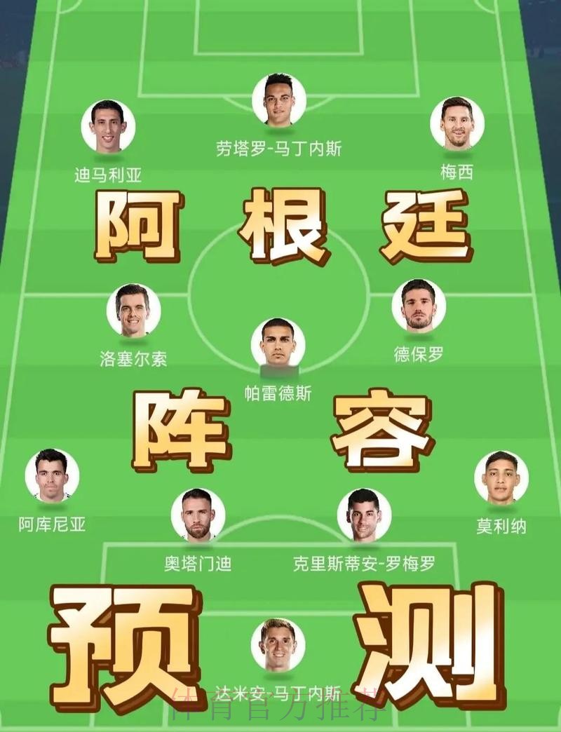 世界杯阿根廷内马尔阵容解析最新更新 世界杯阿根廷内马尔阵容解析最新更新