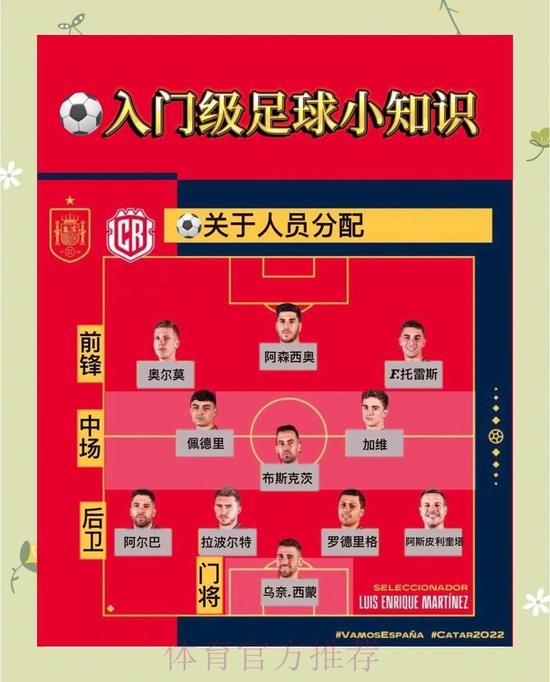 世界杯出线规则靠谱吗 世界杯出线规则靠谱吗