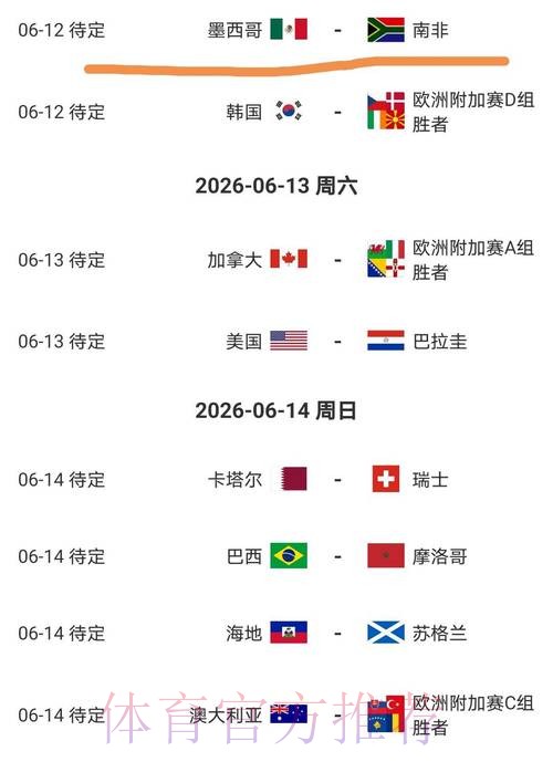 2026美加墨世界杯小组赛赛程哪个平台好 2026美加墨世界杯小组赛赛程哪个平台好