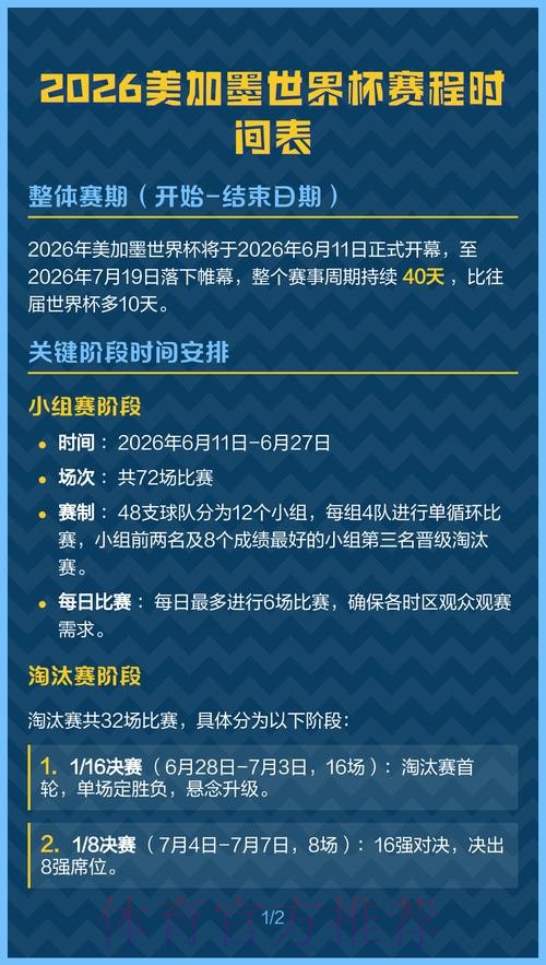 2026美加墨世界杯赛程技巧