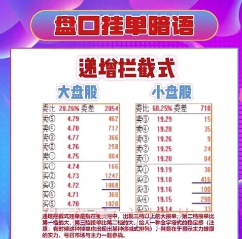官方推荐: 世界杯盘口软件应用解析 官方推荐: 世界杯盘口软件应用解析